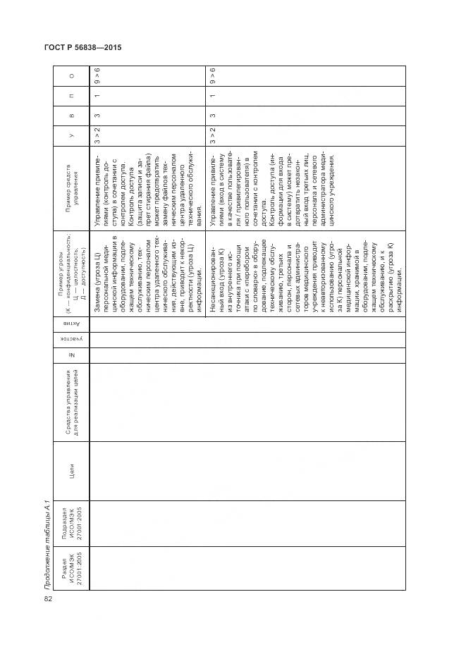 ГОСТ Р 56838-2015, страница 86
