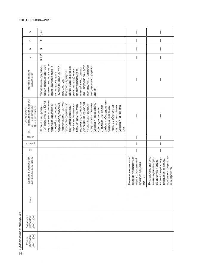 ГОСТ Р 56838-2015, страница 90