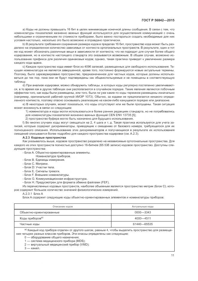 ГОСТ Р 56842-2015, страница 15