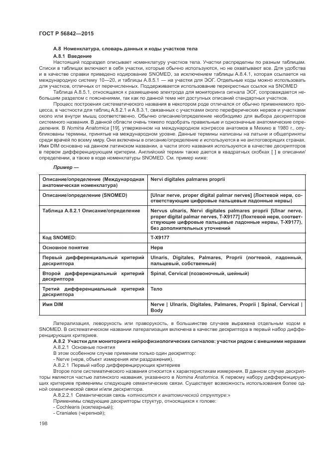 ГОСТ Р 56842-2015, страница 202