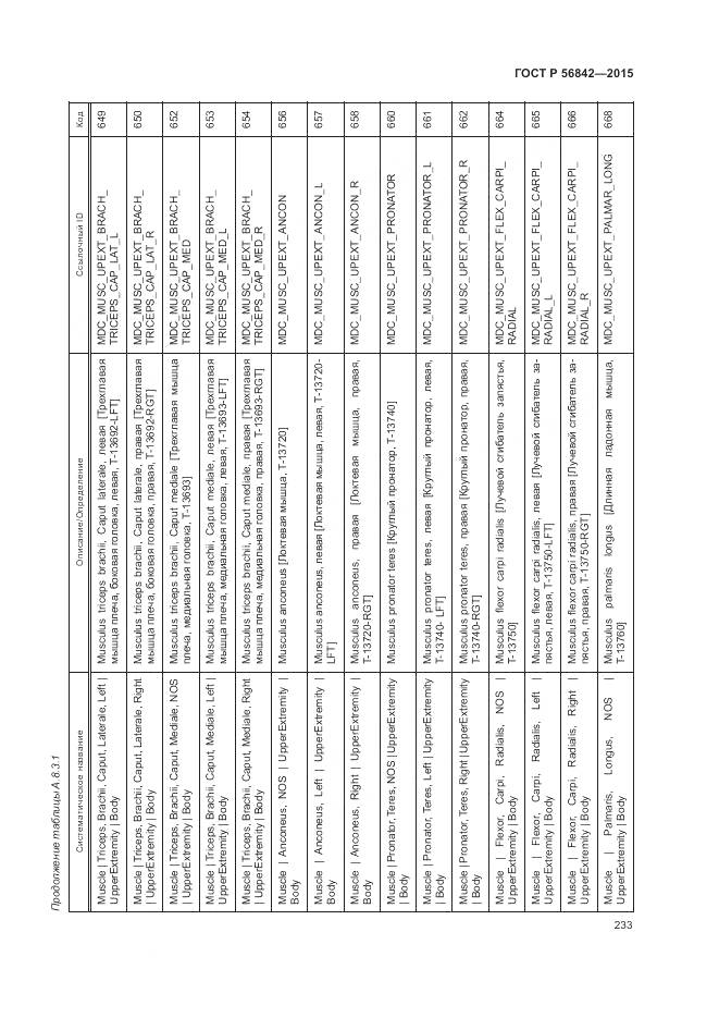 ГОСТ Р 56842-2015, страница 237