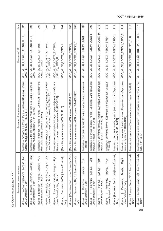 ГОСТ Р 56842-2015, страница 249