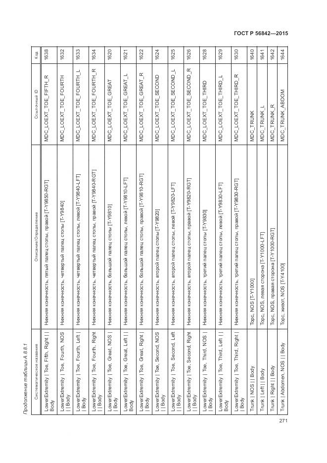 ГОСТ Р 56842-2015, страница 275