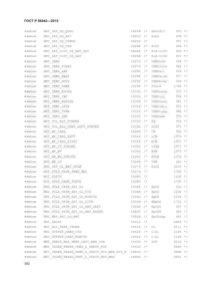 ГОСТ Р 56842-2015, страница 356