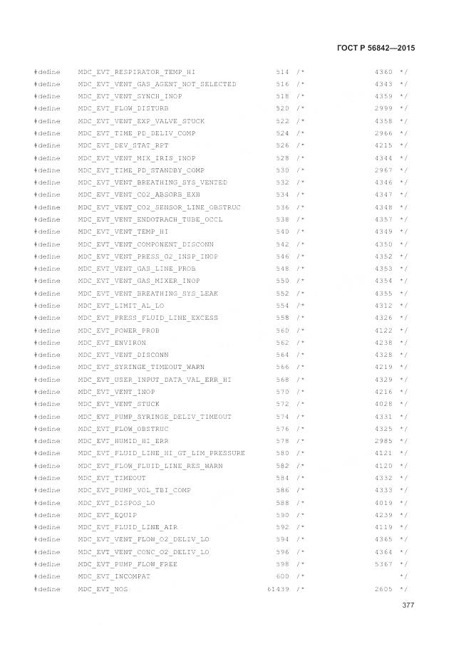 ГОСТ Р 56842-2015, страница 381