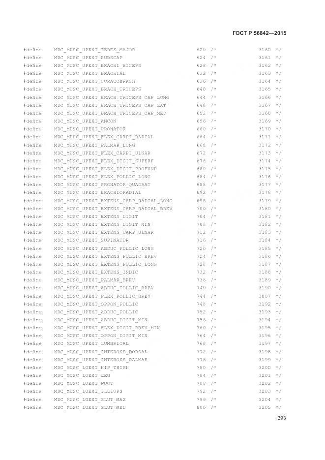 ГОСТ Р 56842-2015, страница 397
