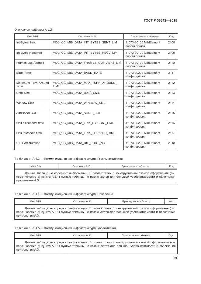 ГОСТ Р 56842-2015, страница 43