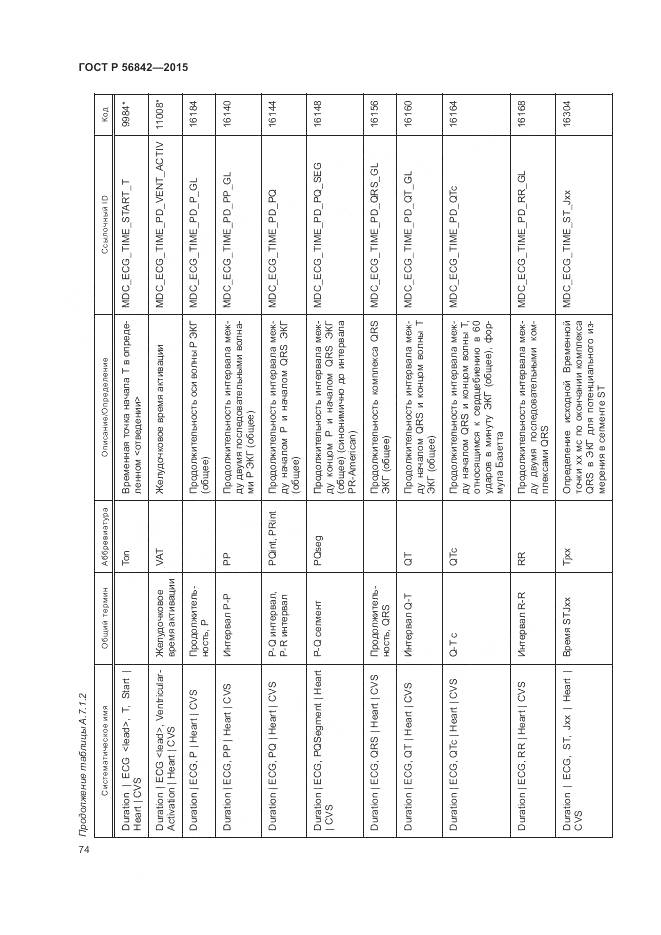 ГОСТ Р 56842-2015, страница 78