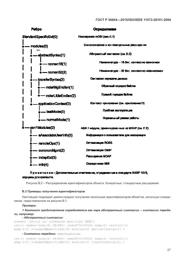 ГОСТ Р 56844-2015, страница 31