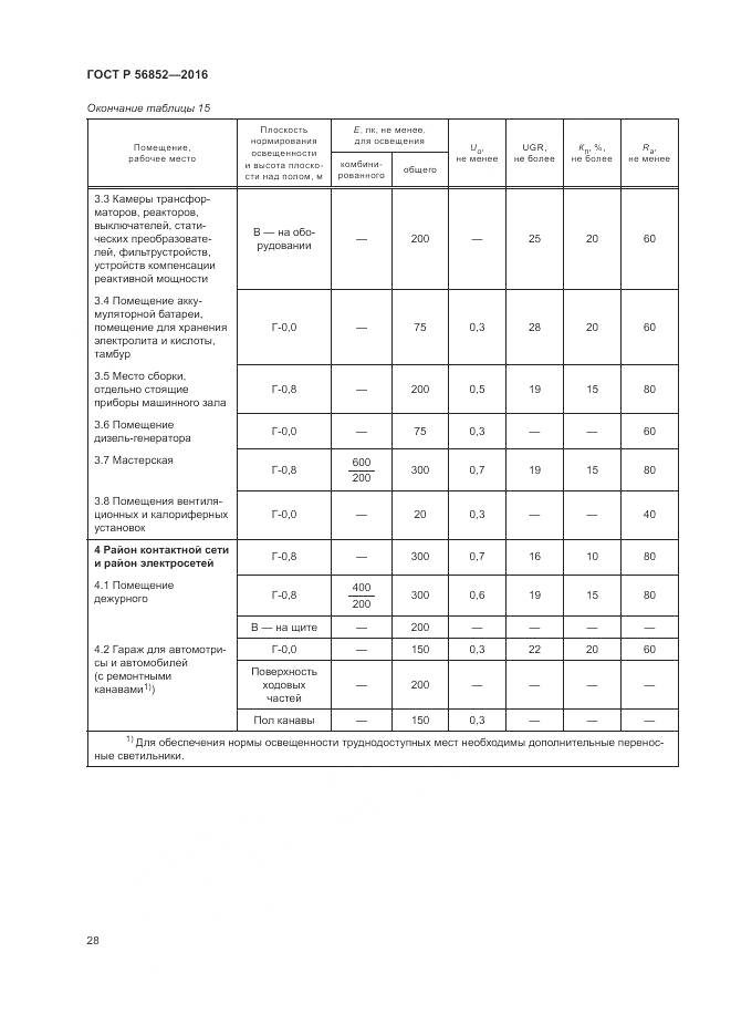 ГОСТ Р 56852-2016, страница 32