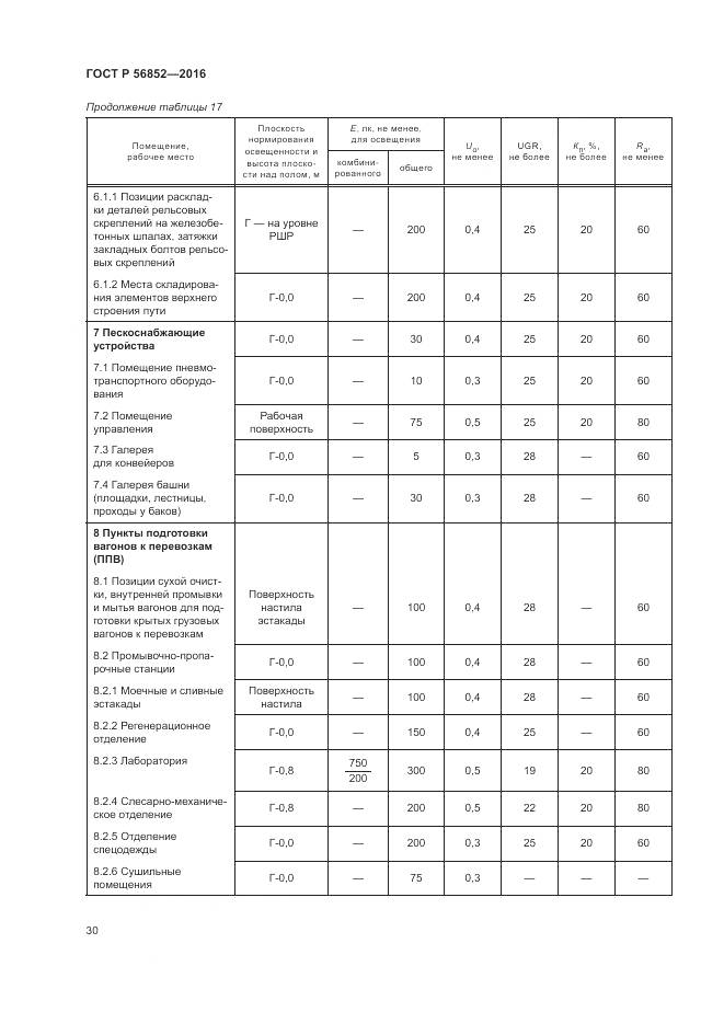 ГОСТ Р 56852-2016, страница 34