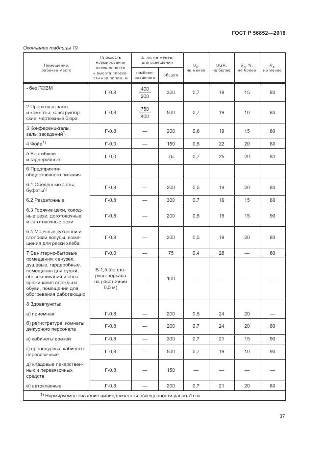 ГОСТ Р 56852-2016, страница 41