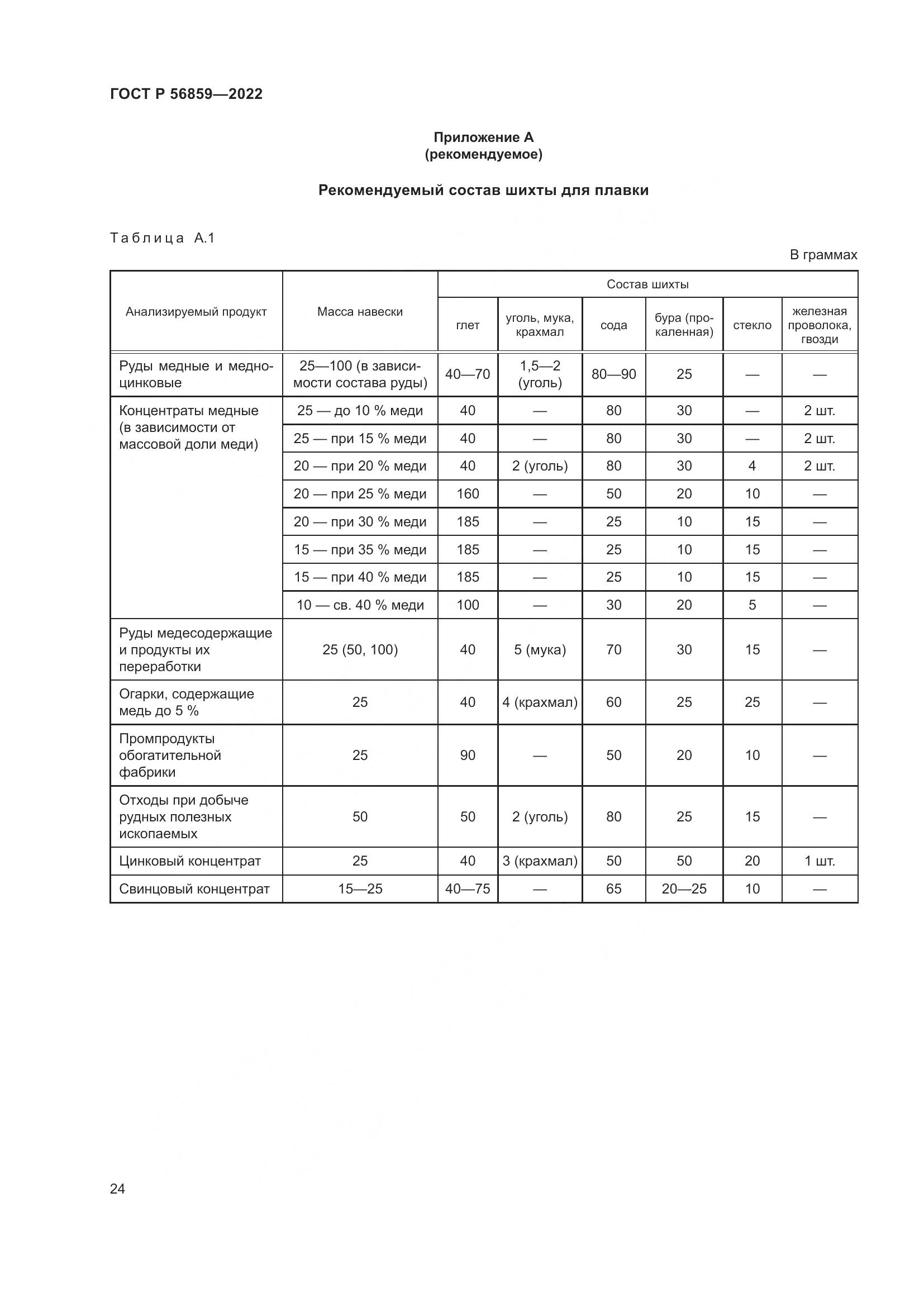 ГОСТ Р  56859-2022, страница 28