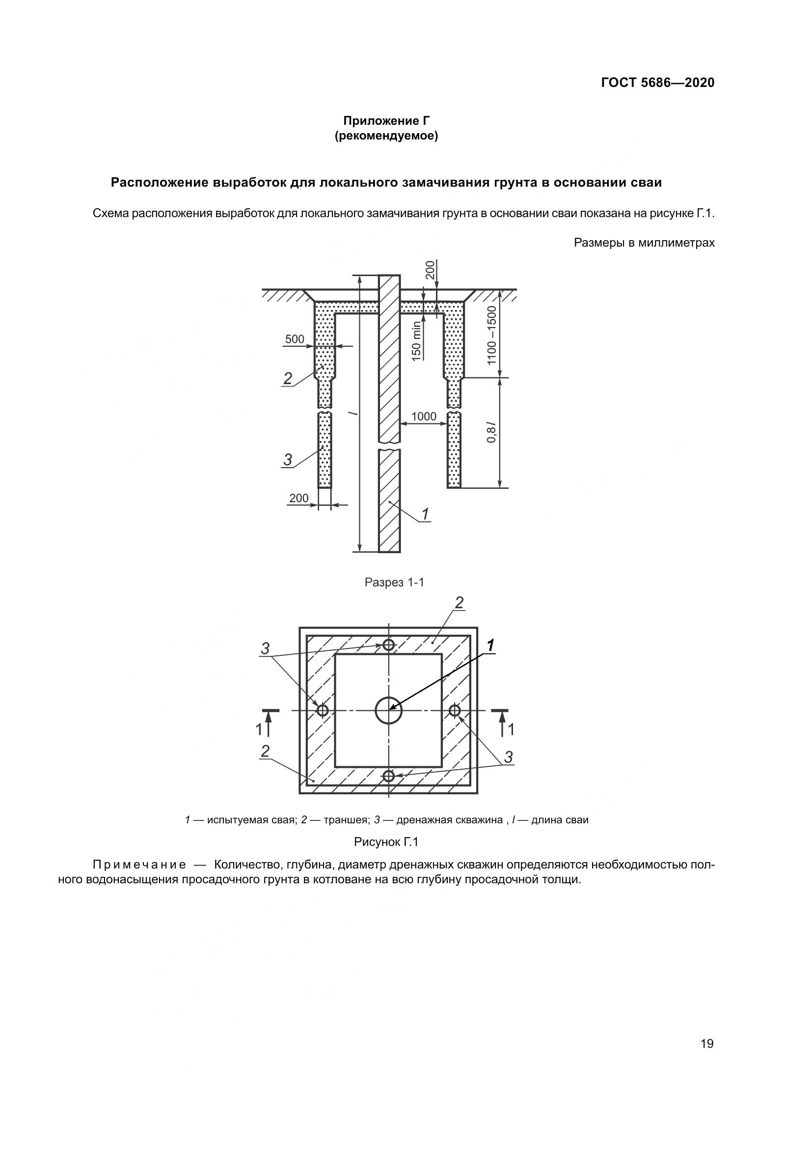 ГОСТ  5686-2020, страница 25