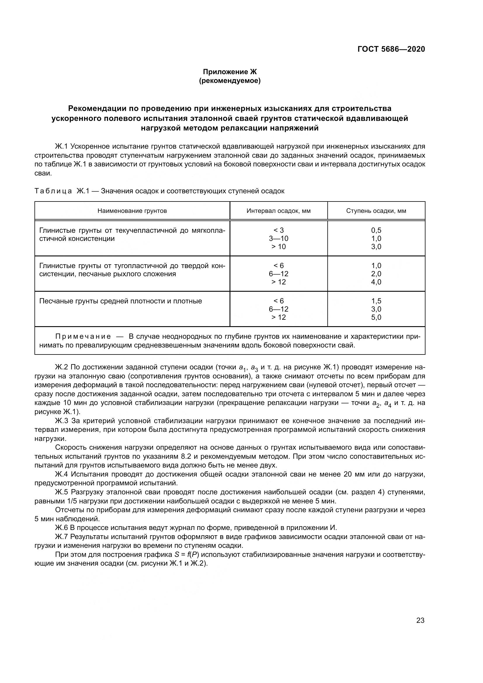 ГОСТ  5686-2020, страница 29
