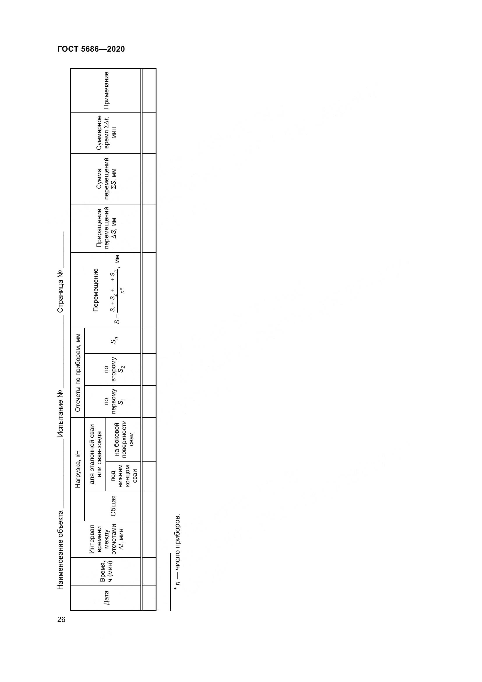 ГОСТ  5686-2020, страница 32