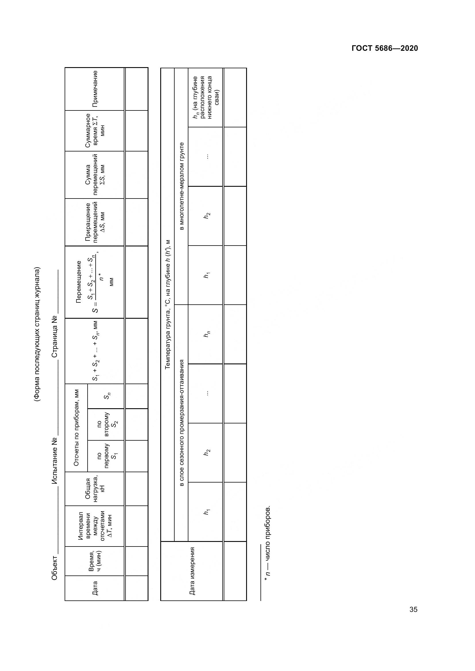 ГОСТ  5686-2020, страница 41