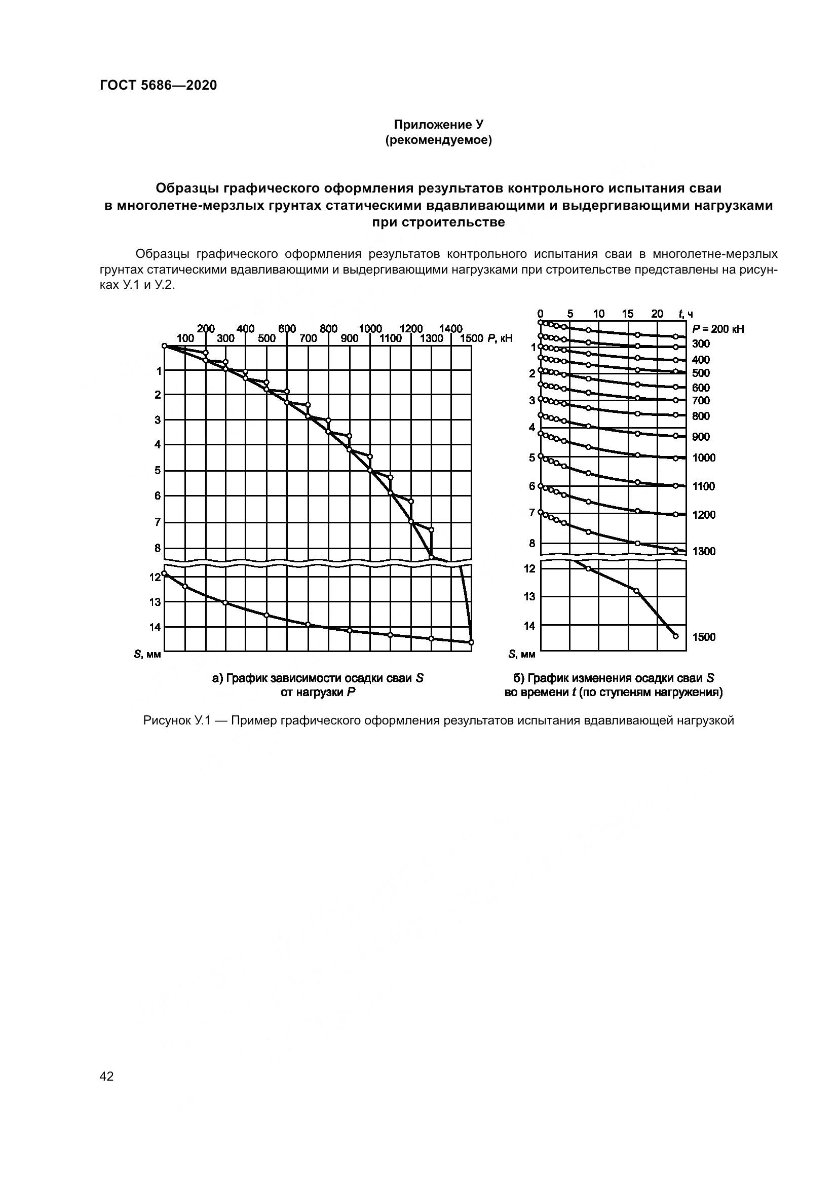 ГОСТ  5686-2020, страница 48