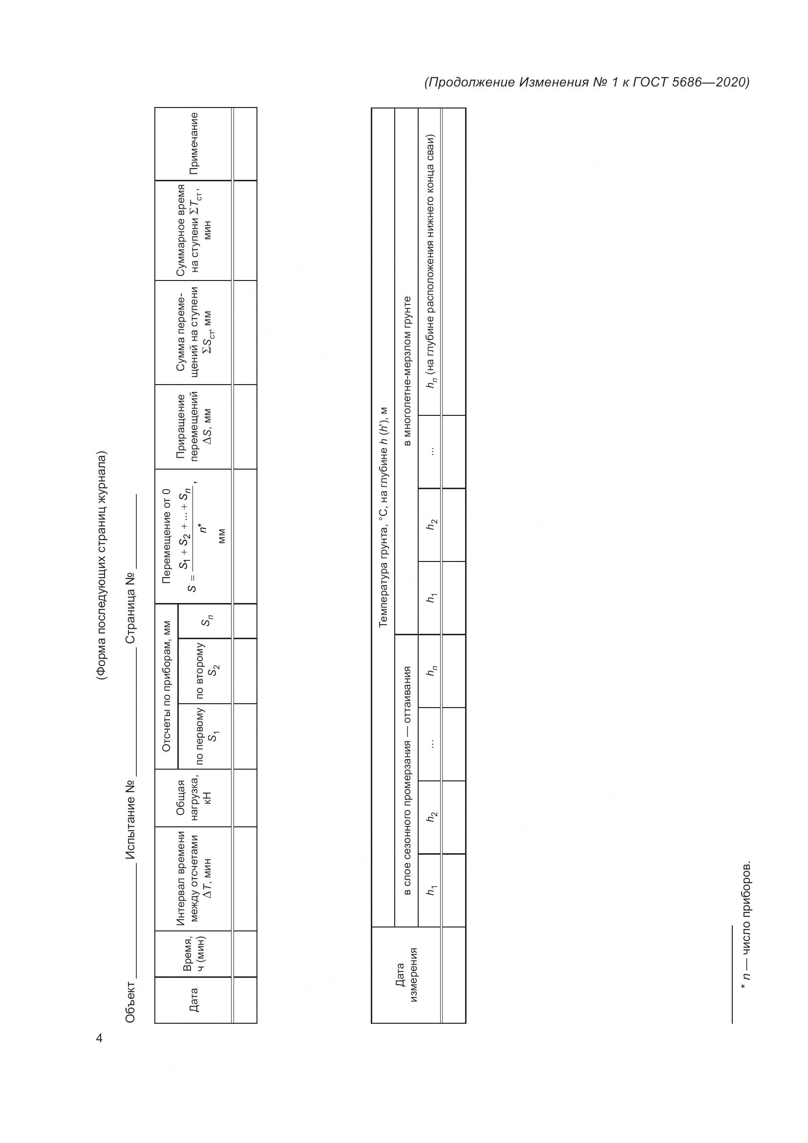 ГОСТ  5686-2020, страница 56