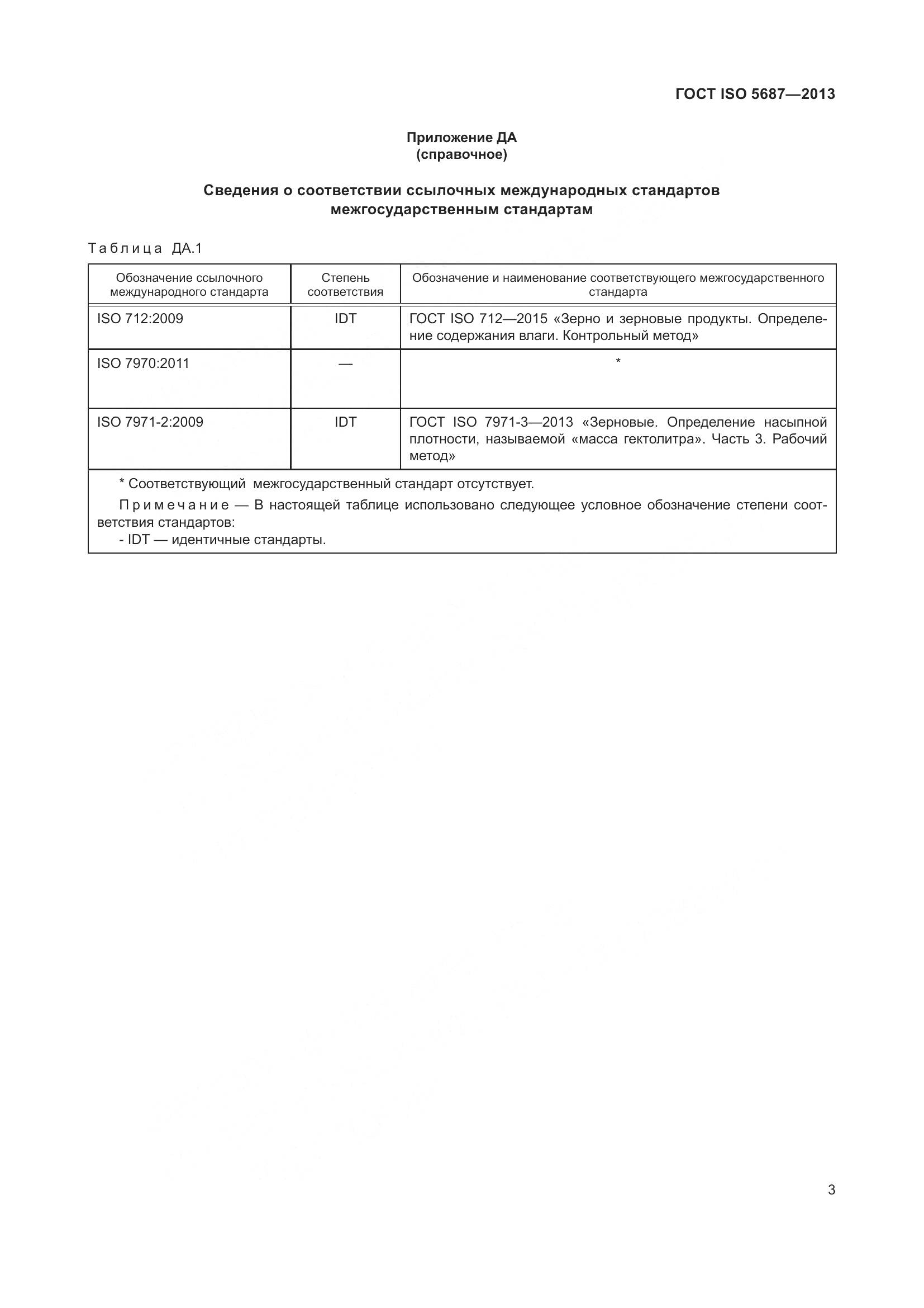 ГОСТ ISO 5687-2013, страница 8