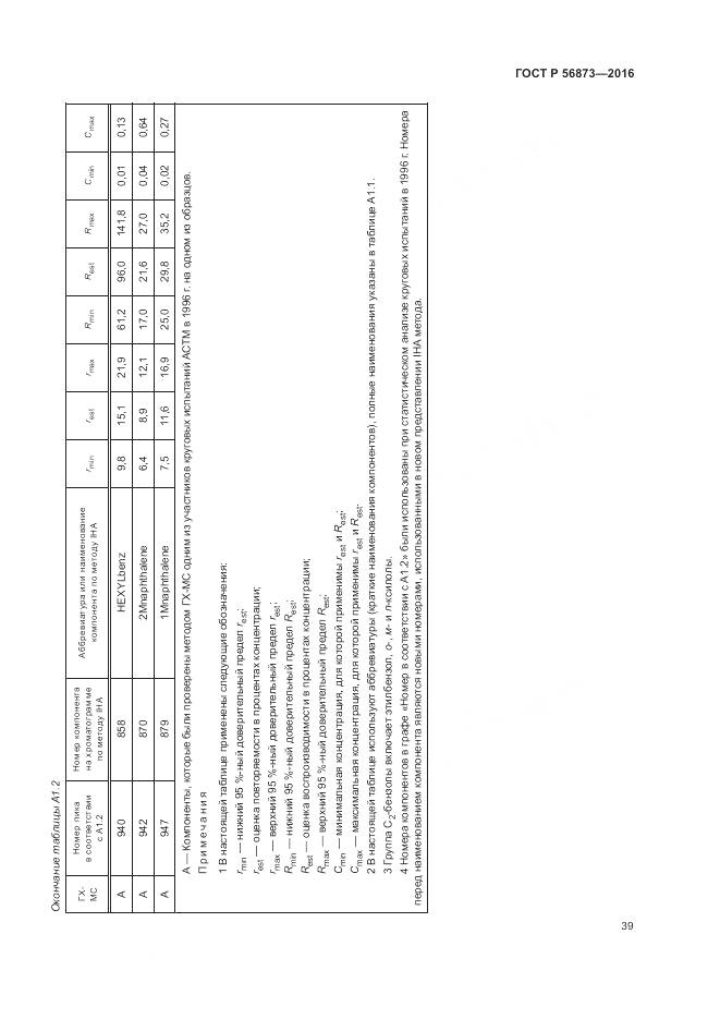 ГОСТ Р 56873-2016, страница 43