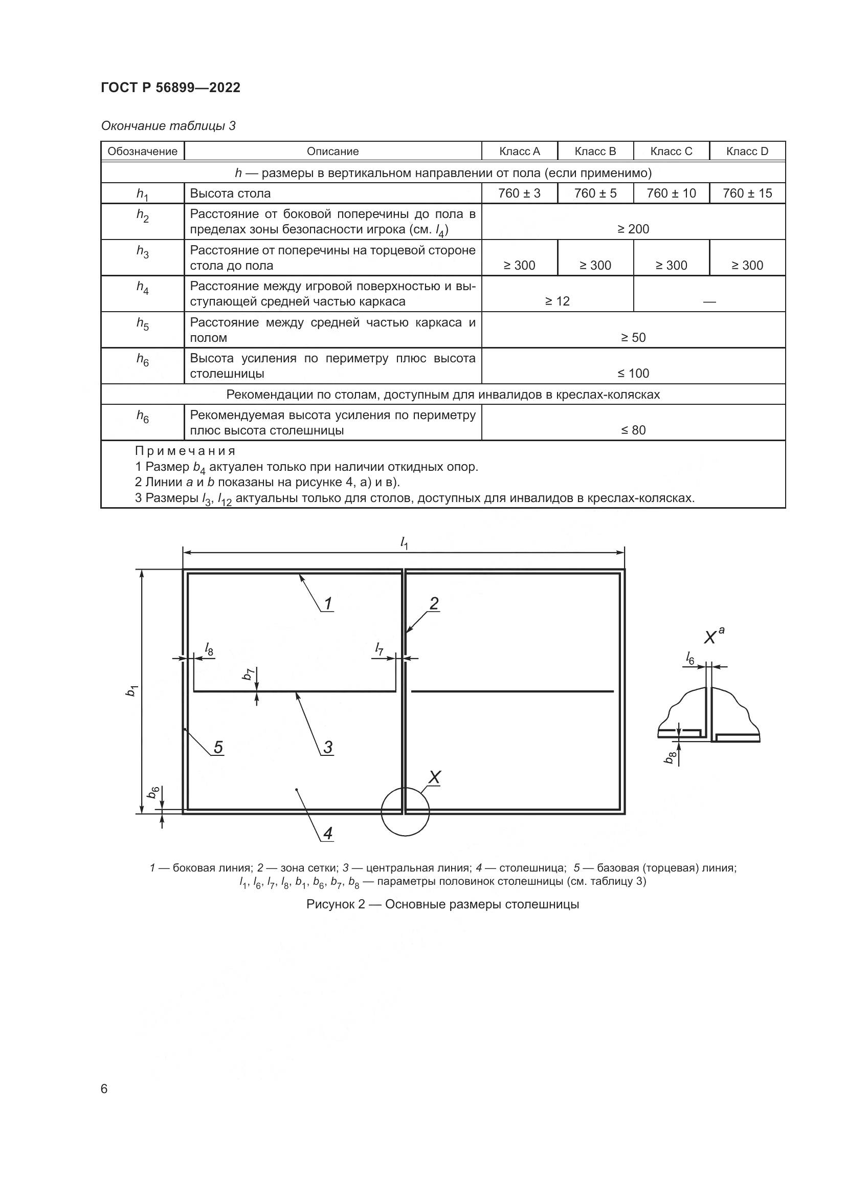 ГОСТ Р 56899-2022, страница 10