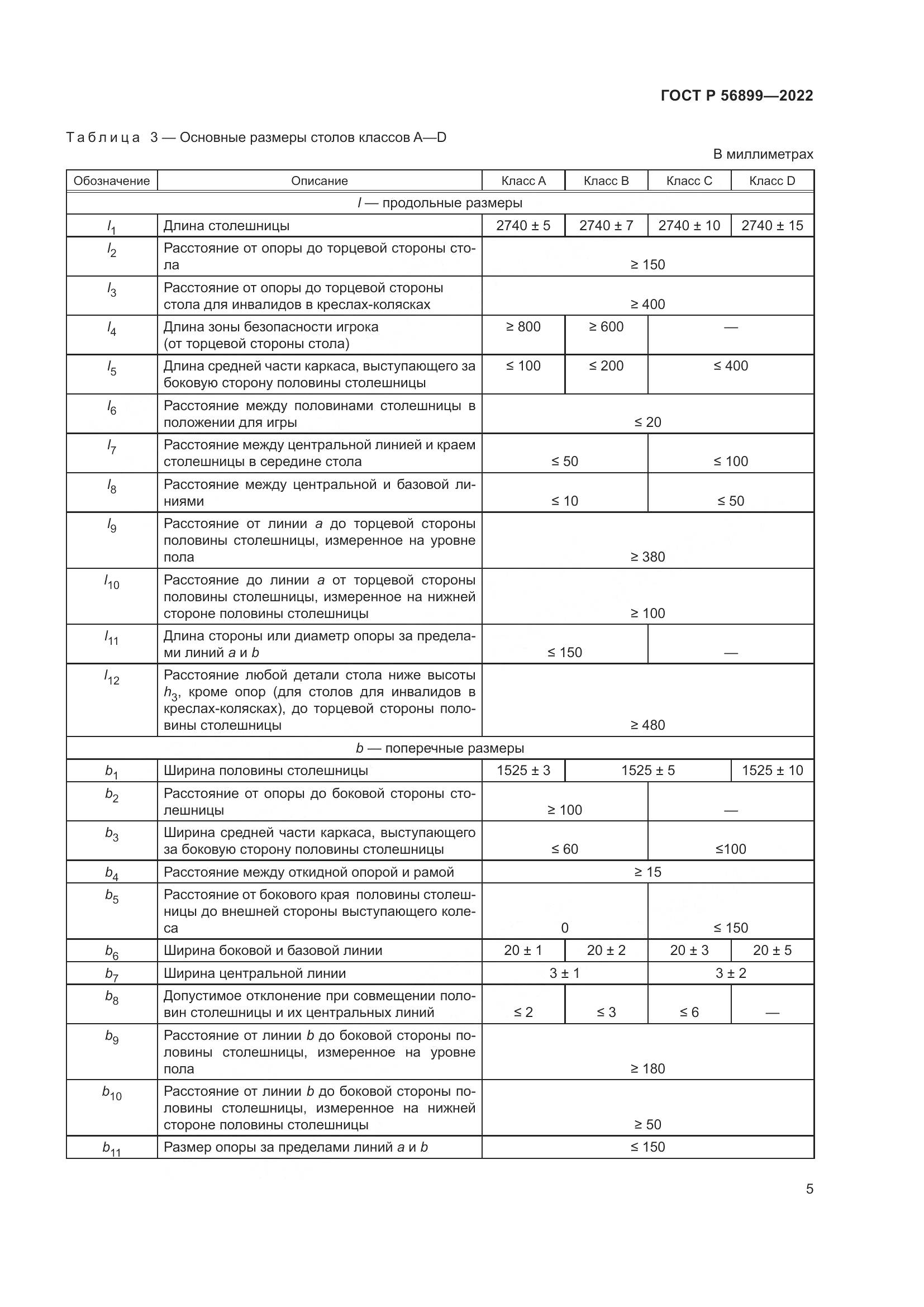 ГОСТ Р 56899-2022, страница 9