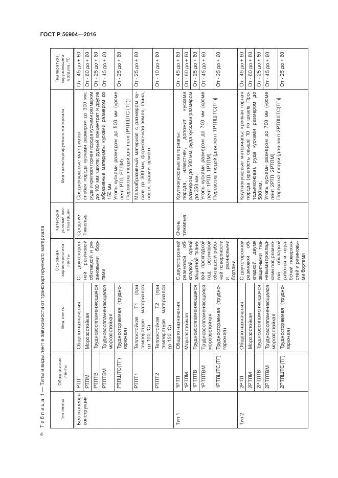 ГОСТ Р 56904-2016, страница 8