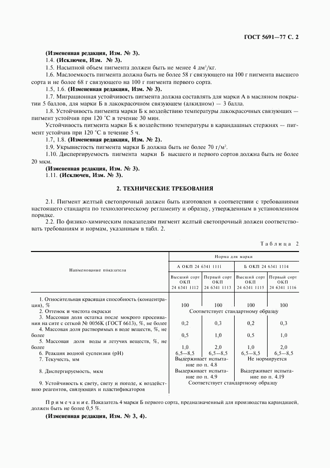 ГОСТ 5691-77, страница 3