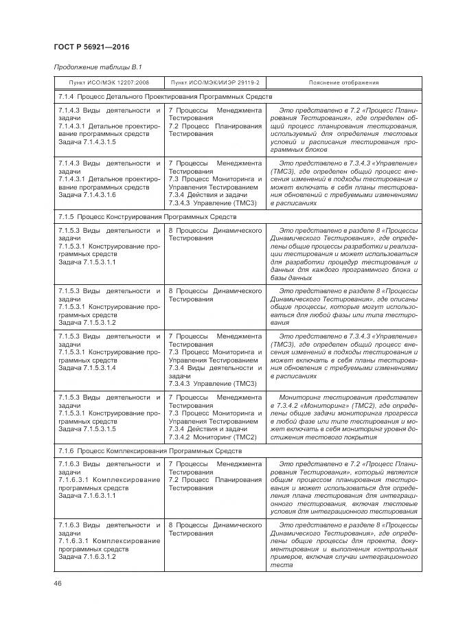 ГОСТ Р 56921-2016, страница 52