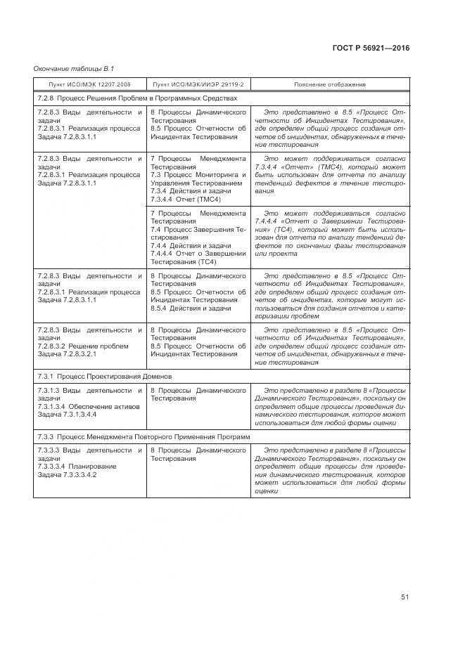 ГОСТ Р 56921-2016, страница 57