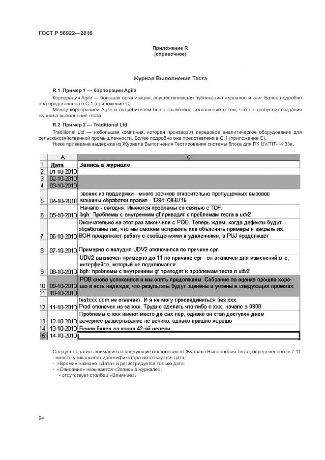 ГОСТ Р 56922-2016, страница 100