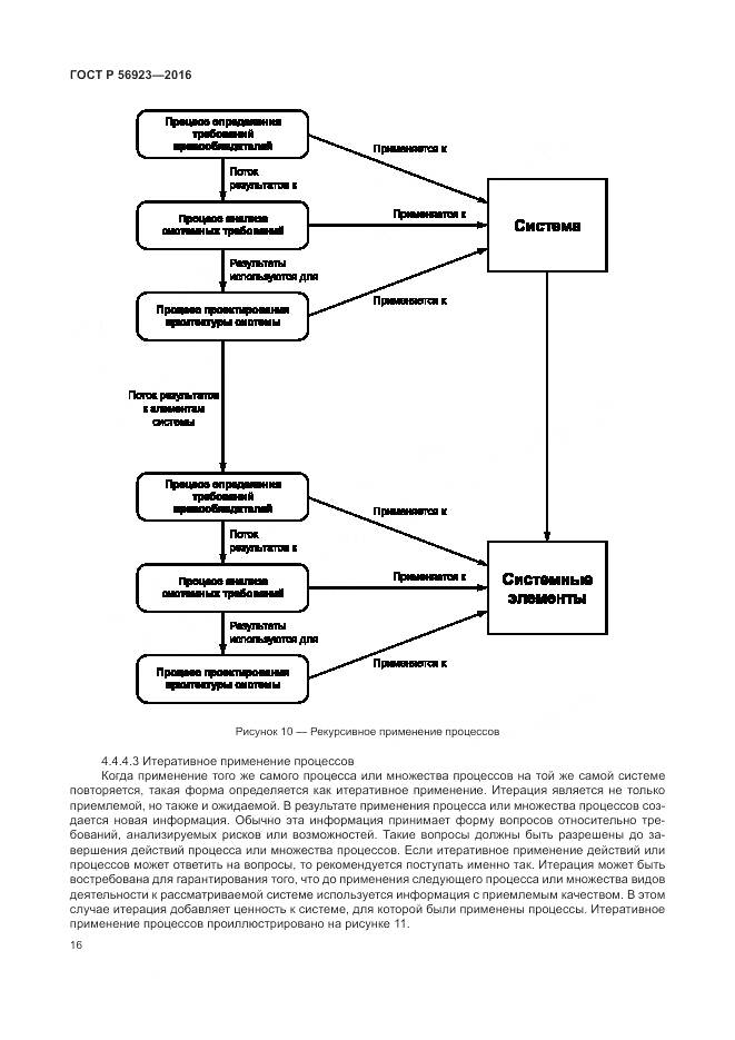 ГОСТ Р 56923-2016, страница 20
