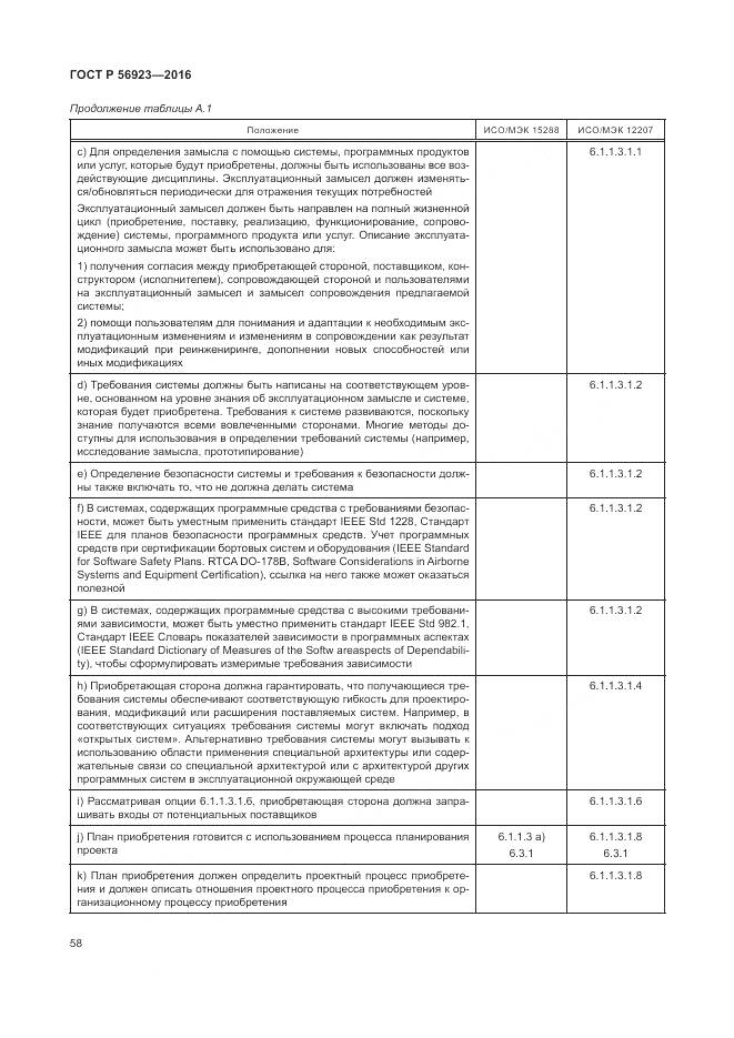ГОСТ Р 56923-2016, страница 62