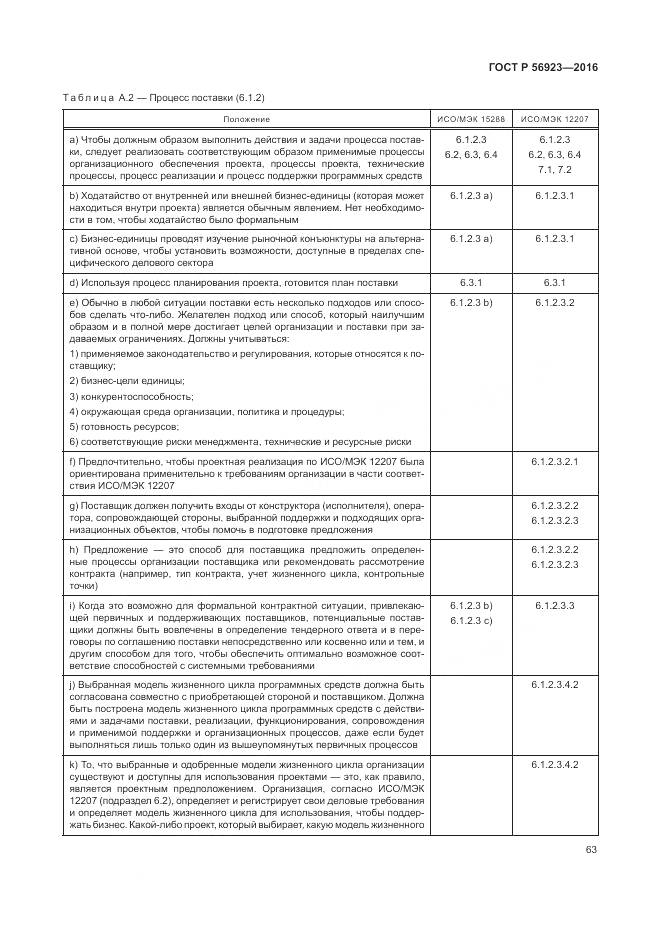 ГОСТ Р 56923-2016, страница 67