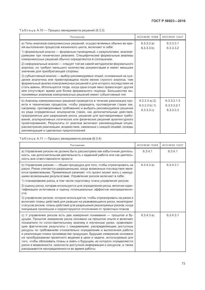 ГОСТ Р 56923-2016, страница 77