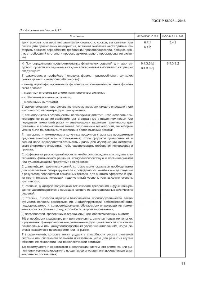 ГОСТ Р 56923-2016, страница 87