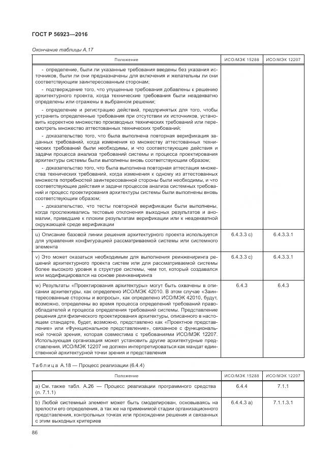 ГОСТ Р 56923-2016, страница 90