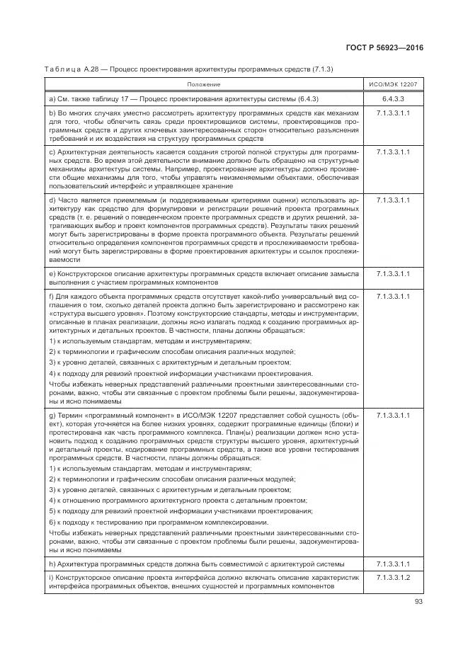 ГОСТ Р 56923-2016, страница 97