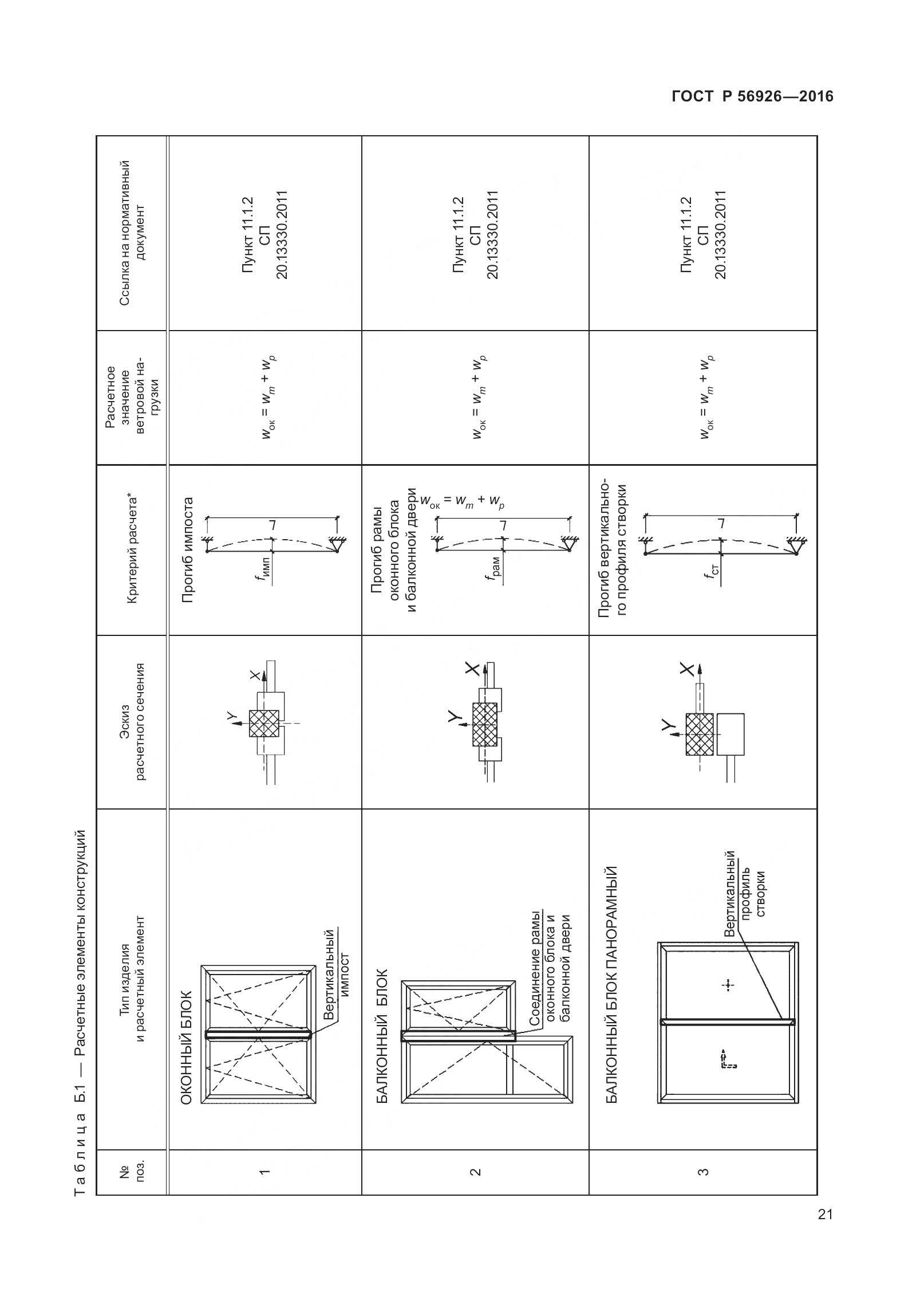 ГОСТ Р 56926-2016, страница 26