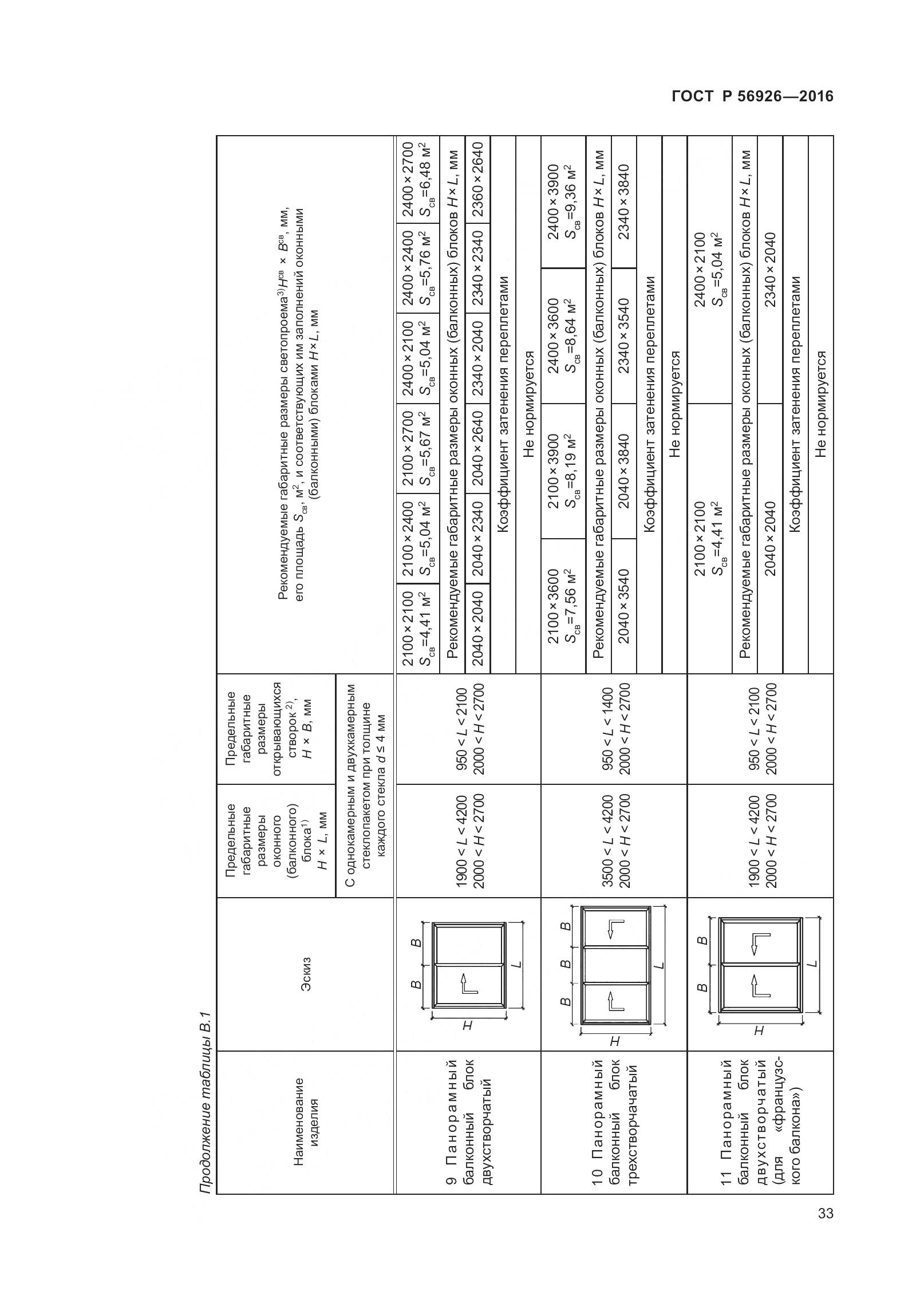 ГОСТ Р 56926-2016, страница 38