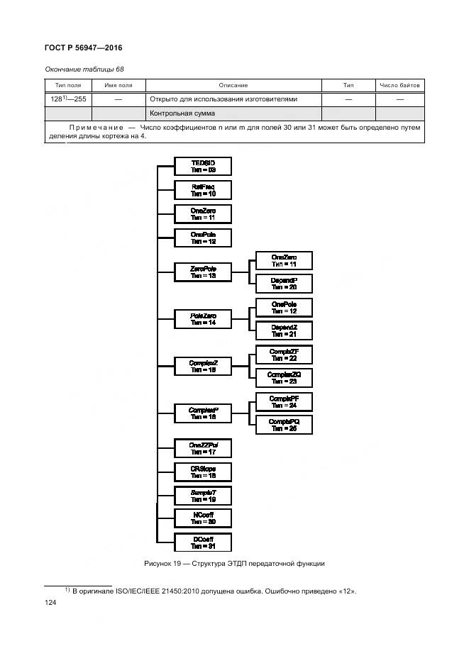 ГОСТ Р 56947-2016, страница 132