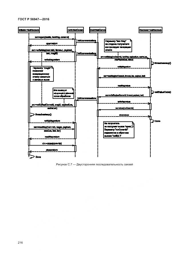 ГОСТ Р 56947-2016, страница 224
