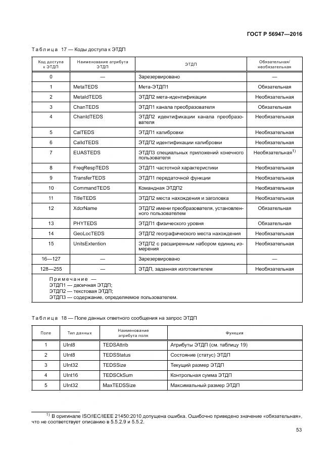 ГОСТ Р 56947-2016, страница 61