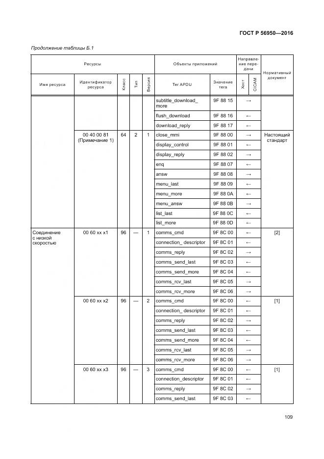 ГОСТ Р 56950-2016, страница 113