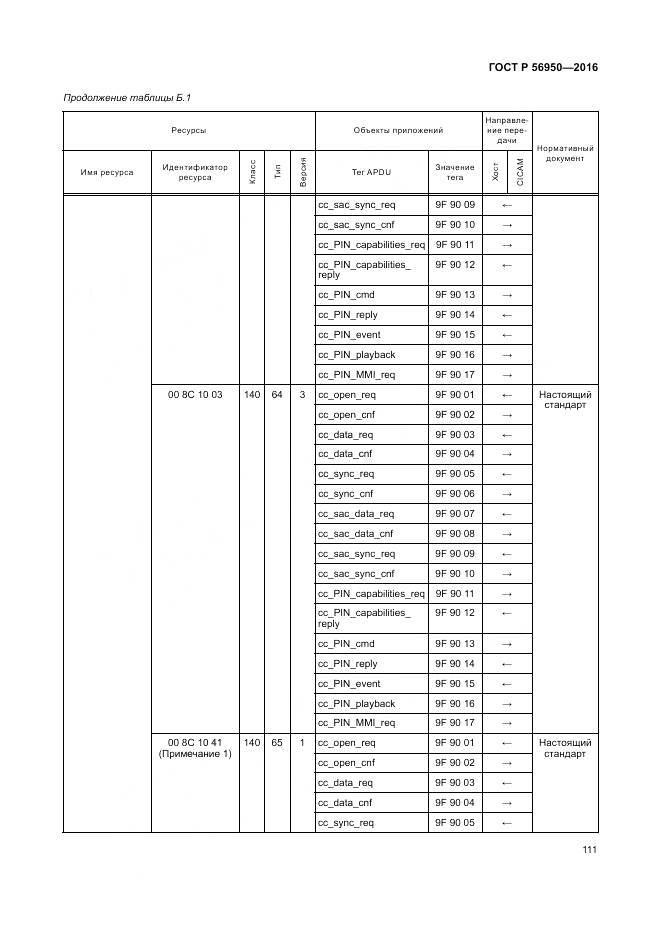 ГОСТ Р 56950-2016, страница 115