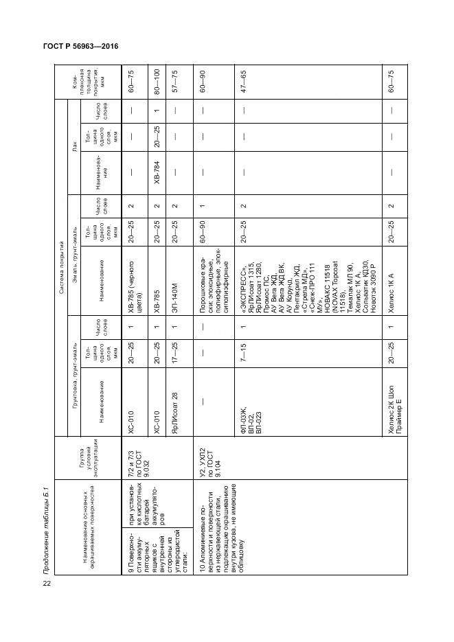 ГОСТ Р 56963-2016, страница 26