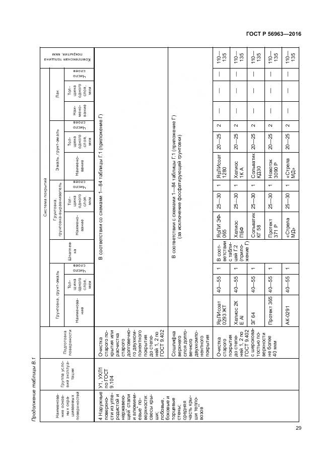 ГОСТ Р 56963-2016, страница 33