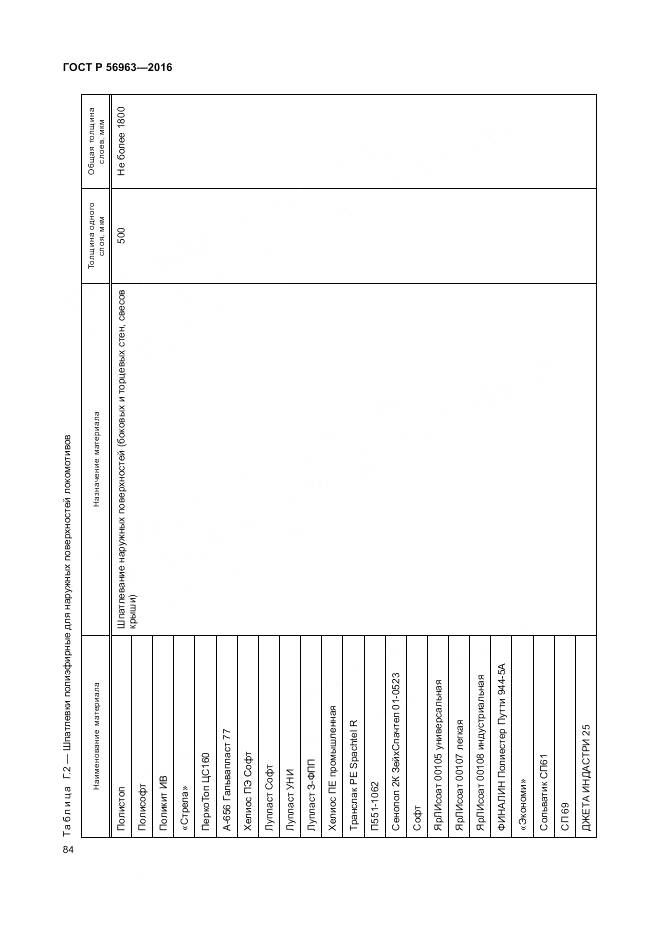 ГОСТ Р 56963-2016, страница 88
