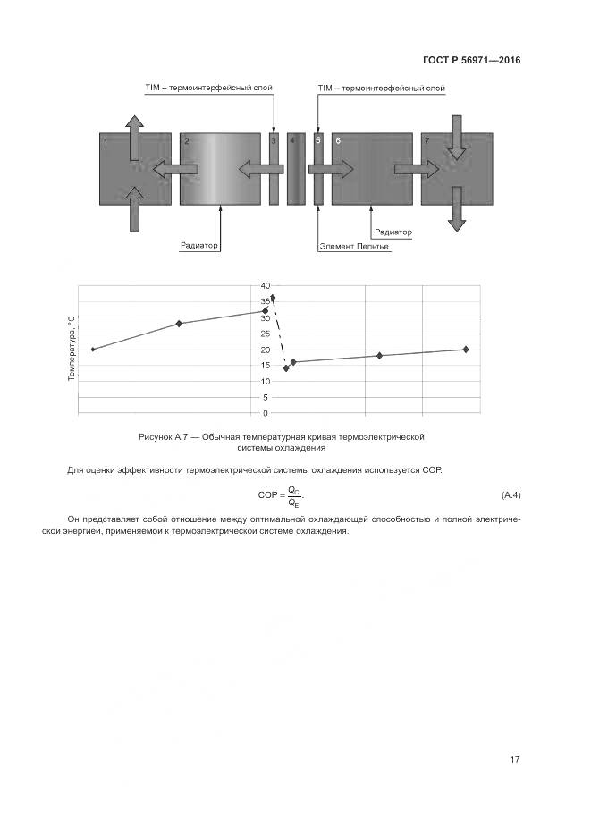 ГОСТ Р 56971-2016, страница 21